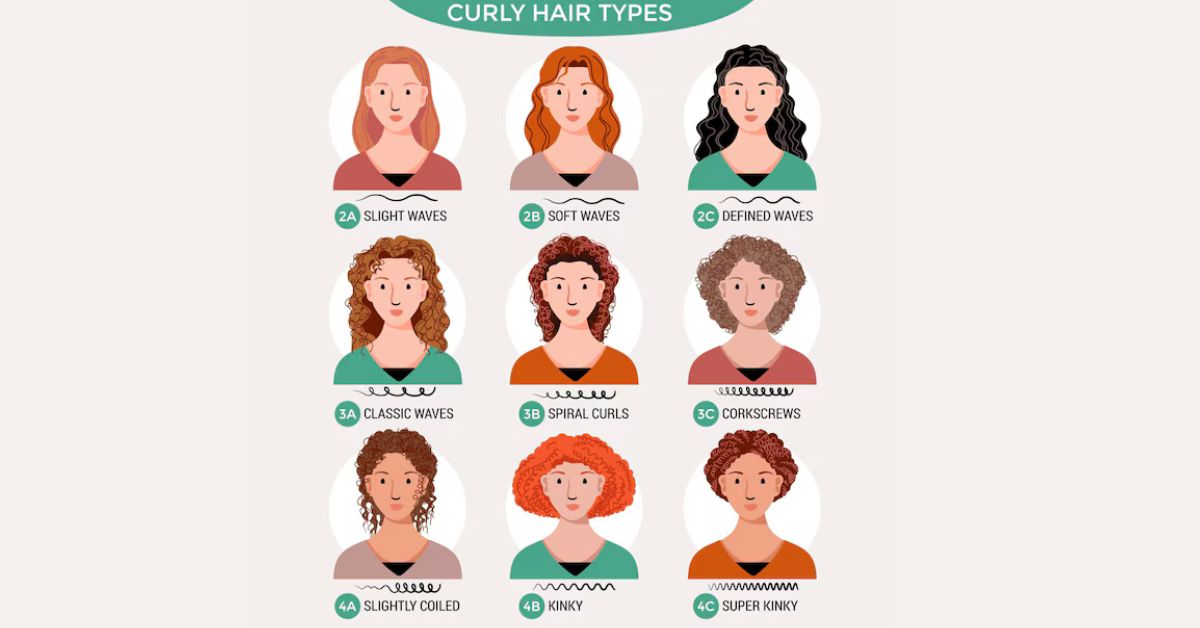 curl patterns